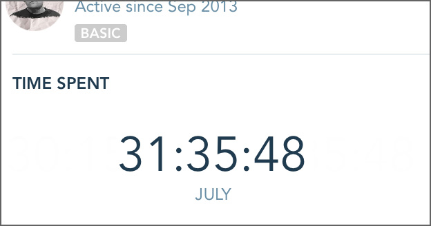 127kgs - July Activity Report