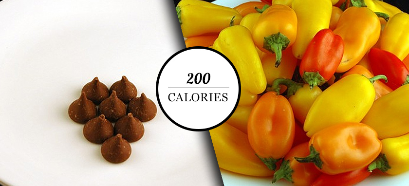 Why vegetables are important for weight loss - a calorie comparision